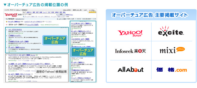 Yahoo!LĽfڈʒu̗ / Yahoo!LL vfڃTCgiYahoo!JapanA exciteAInfoseekyVAmixiAAll AboutAi.comj